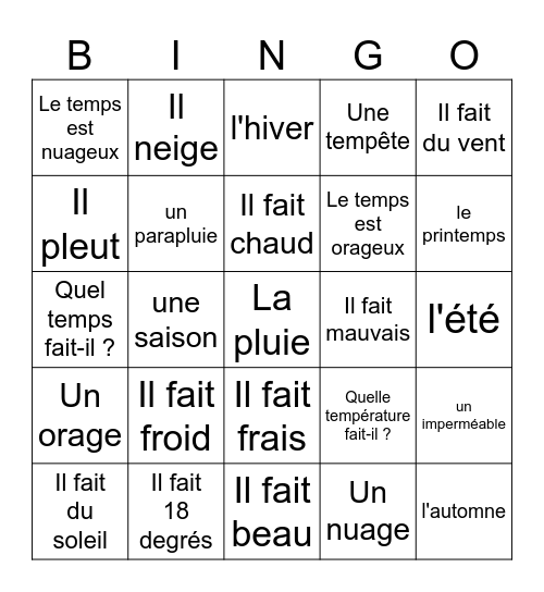 La météo Bingo Card