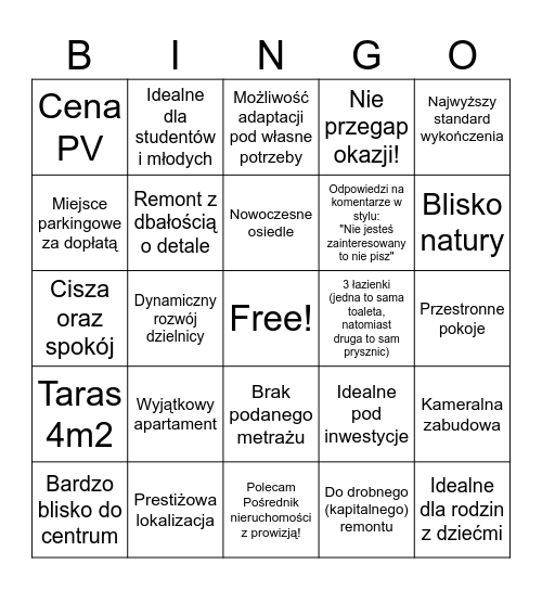 Deweloper Bingo Card