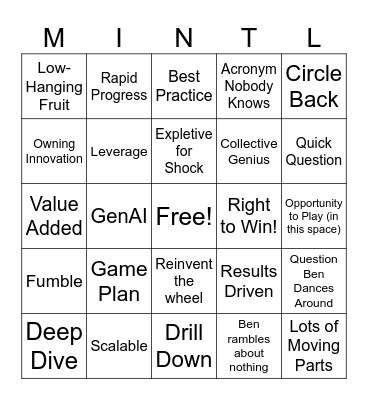 Compere Kickoff Bingo Card Bingo Card