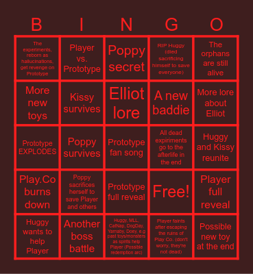 Poppy Playtime Chapter 5 Predictions Bingo Card