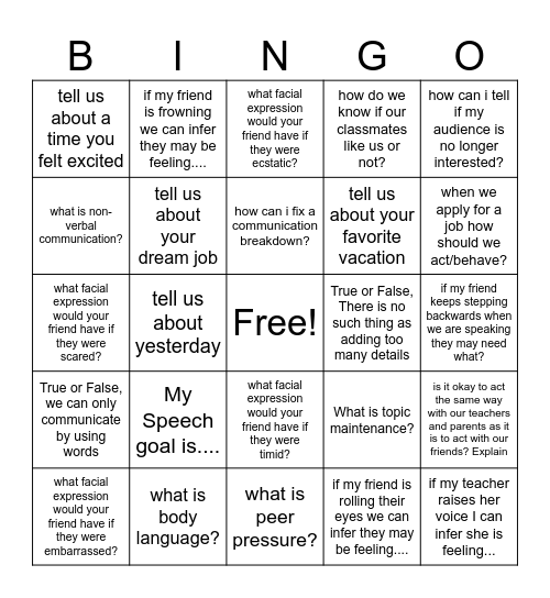 Cristiano's Speech Bingo Card