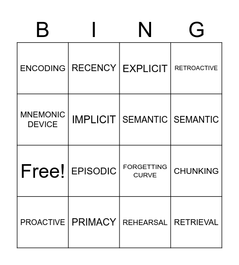 Unit 5: MEMORY Bingo Card