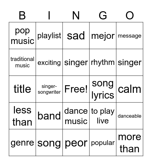 Test Vocab Bingo Card