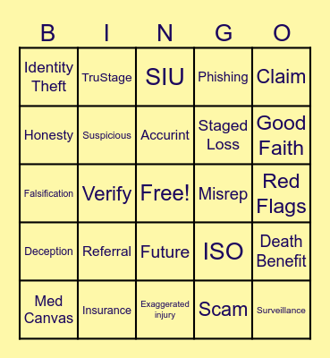 Fraud Awareness BINGO Card