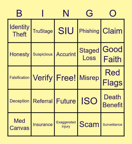 Fraud Awareness BINGO Card