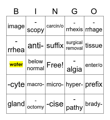 HCP -Medical Terminology Bingo Card