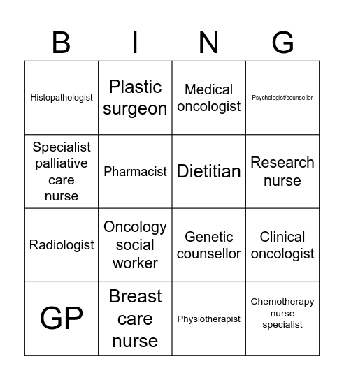 grad group Bingo Card