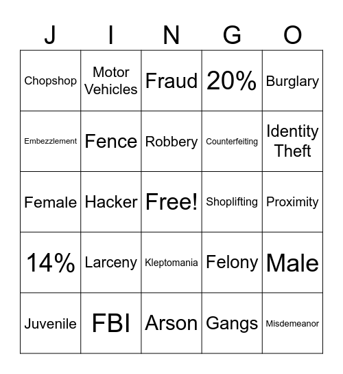 Property Crimes Jingo Bingo Card