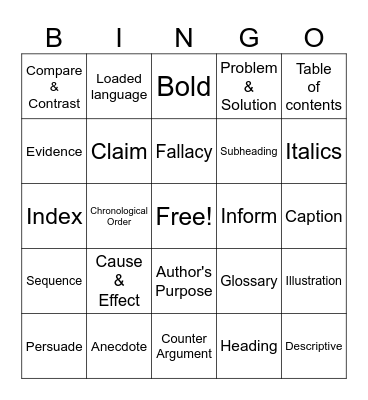 Informational/Argumentative Review Bingo Card
