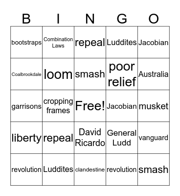Luddite Bingo Card