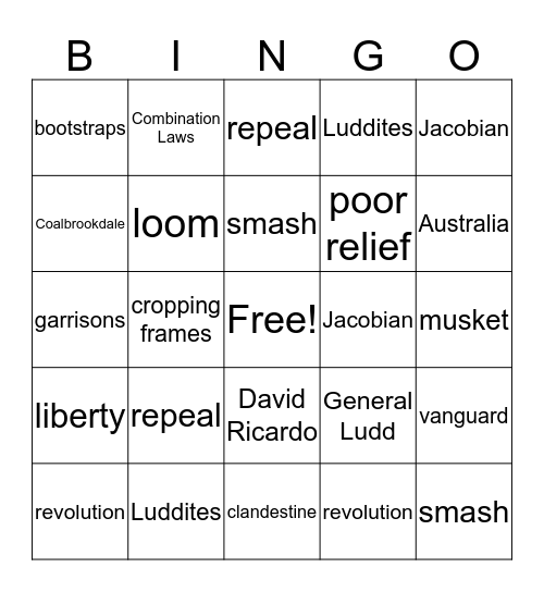 Luddite Bingo Card