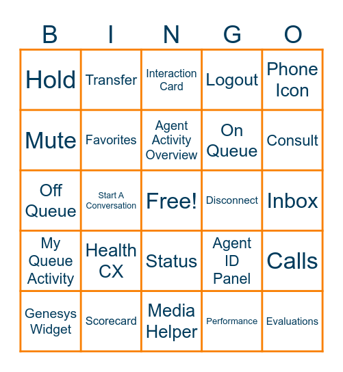Genesys Cloud Refresher Bingo Card