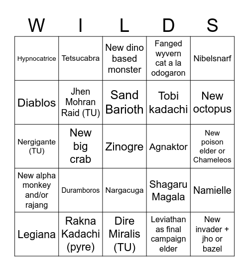 Monster Hunter Bingo Card