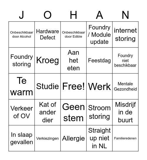De johan is niet of later aanwezig bingokaart Bingo Card