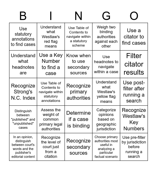 Basic Legal Research Review Bingo Card