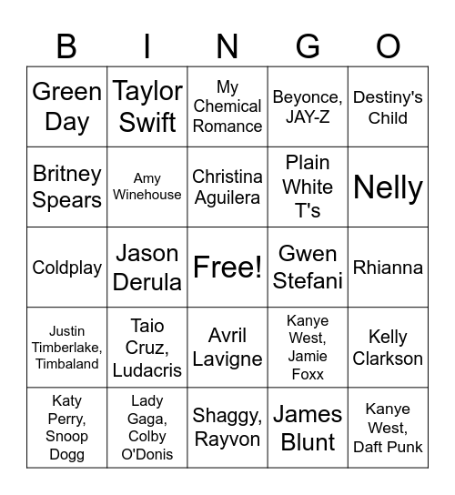 B5 - 2000s (Artists) Bingo Card