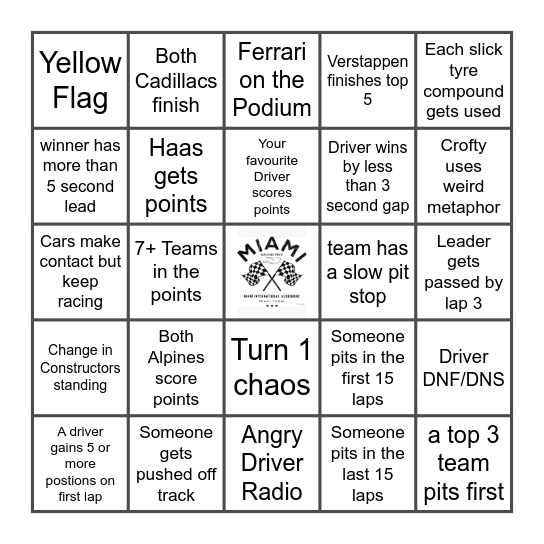 Miami Grand Prix Bingo Card