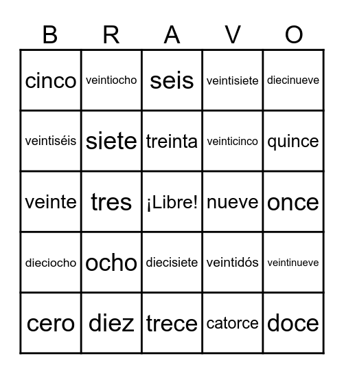 ¡BRAVO NÚMERO UNO!! Bingo Card