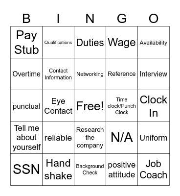 Job Seeking Bingo Card