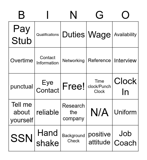 Job Seeking Bingo Card
