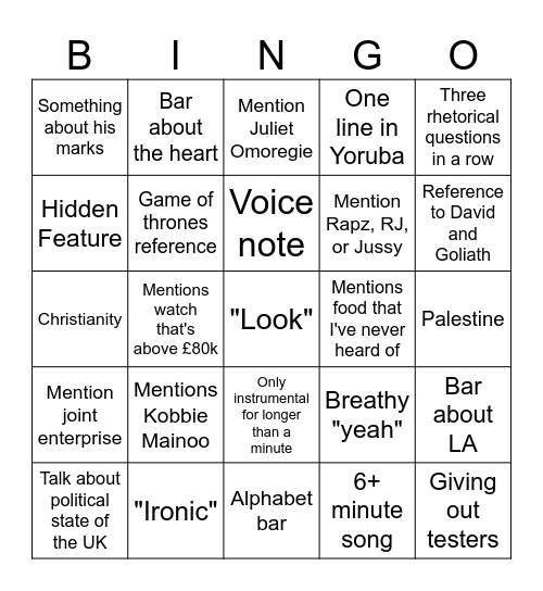 Things that will come up in The Boy Who Played The Harp Bingo Card
