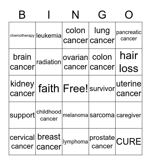 "CANCER" Bingo Card