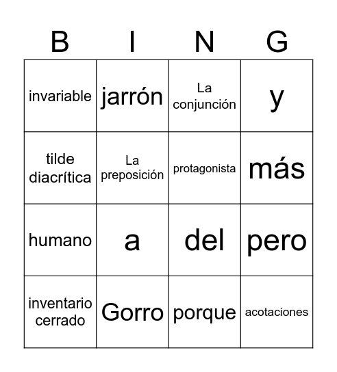 Repaso EVA de Comunicación Bingo Card