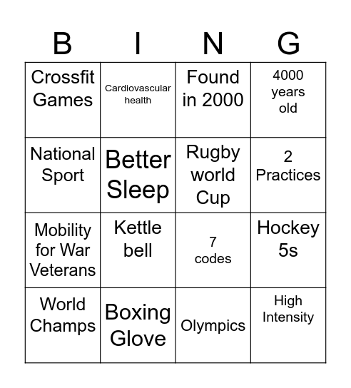 Different paths to sport strength Bingo Card