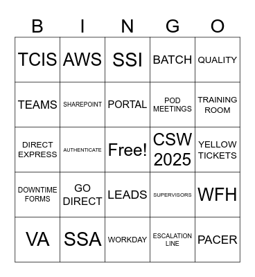 TREASURY SERVICES Bingo Card