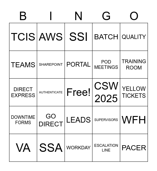 TREASURY SERVICES Bingo Card