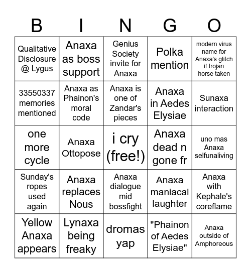 sanest 3.7 Bingo Card