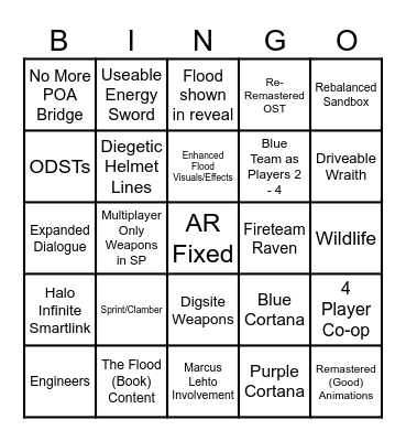 Halo: CE Remake Reveal Bingo Card