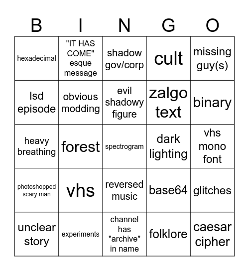 Laz's ARG Bingo Card