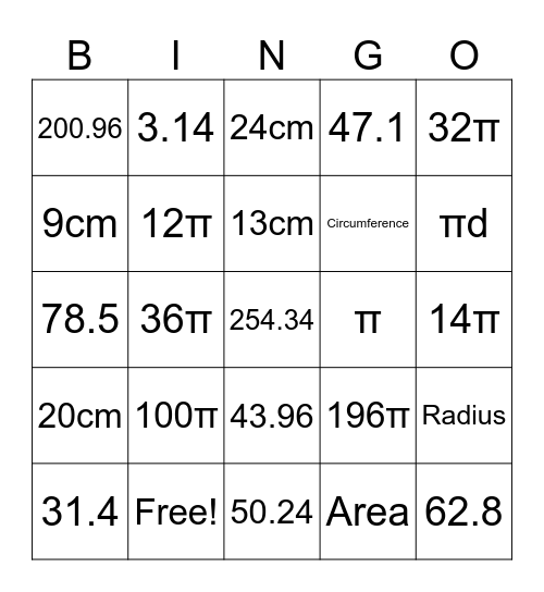 Area/Circumference Bingo Card