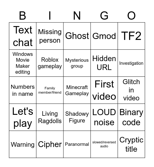 GAMING ARG Bingo Card