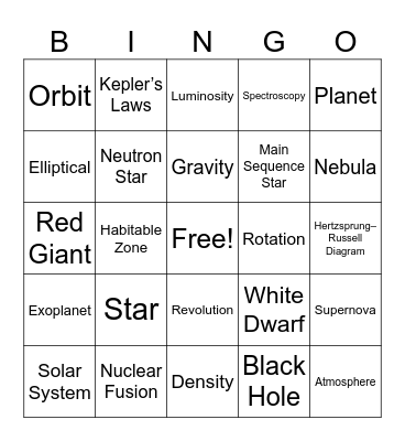 Unit 1 - Discovering New Worlds Bingo Card
