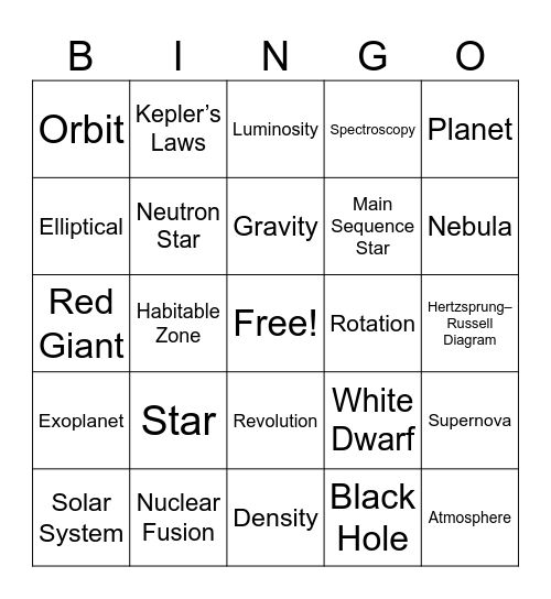 Unit 1 - Discovering New Worlds Bingo Card