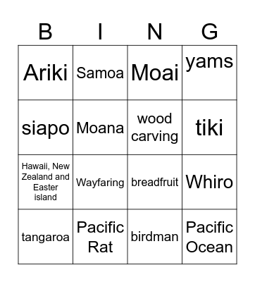 Polynesian Expansion across the Pacific Bingo Card