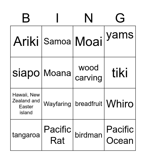 Polynesian Expansion across the Pacific Bingo Card