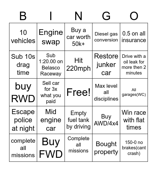 RLS Bingo Card