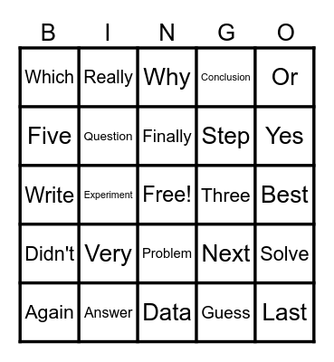 Middle School Science Fair Bingo Card
