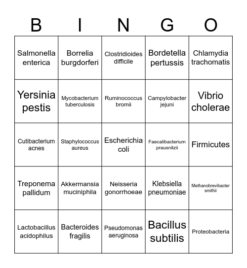 Microbiome Bingo Card