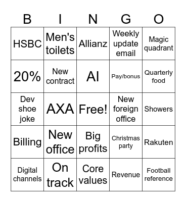 CEO Review Bingo Card