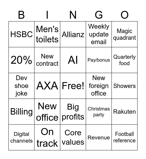 CEO Review Bingo Card