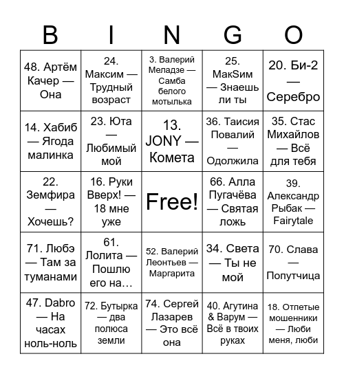 Music Bingo Card