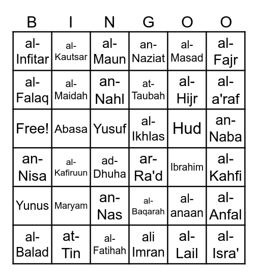 Nama Surah Bingo Card