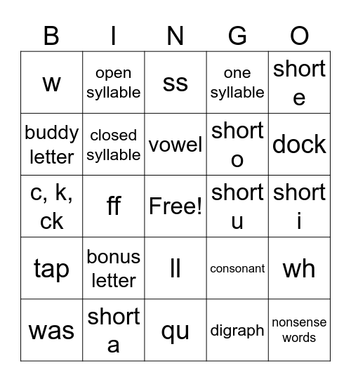 Sounds, Symbols, and Meaning Bingo Card