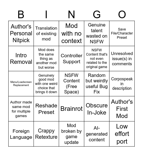 NexusMods Bingo Card