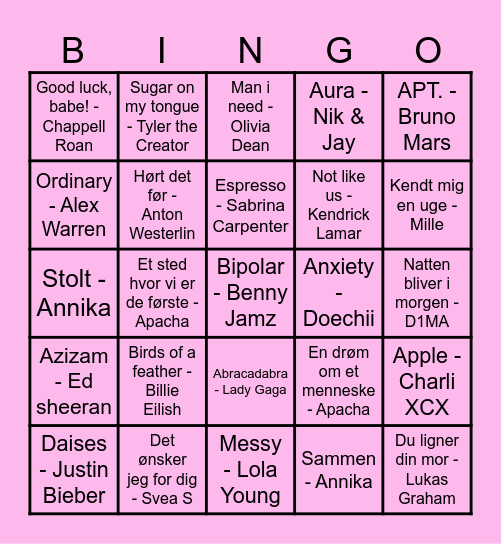 2025 året der gik - musik Bingo Card