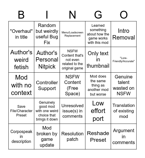 NexusMods Bingo Card